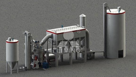 Model drawing of Liming Heavy Industry production line